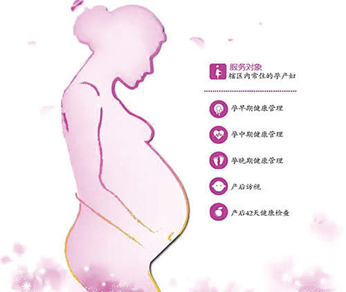 孕産婦健康管理(lǐ)